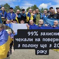 99% захисників чекали на повернення з полону ще з 2022 року