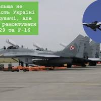 Польща не передасть Україні винищувачі, але готова ремонтувати МіГ-29 та F-16