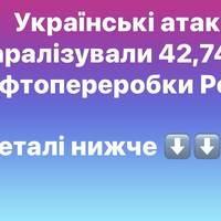 Українські удари зупинили майже 43% нафтопереробних потужностей РФ