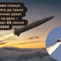 Fire Point планує випускати до трьох балістичних ракет FP-9 щодня