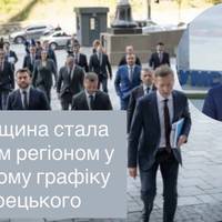 Сумщина стала першим регіоном у робочому графіку Корецького