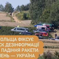 Польща фіксує сплеск дезінформації після падіння ракети: мішень — Україна