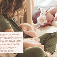 Менше половини немовлят перебувають на виключно грудному вигодовуванні перші шість місяців — дослідження